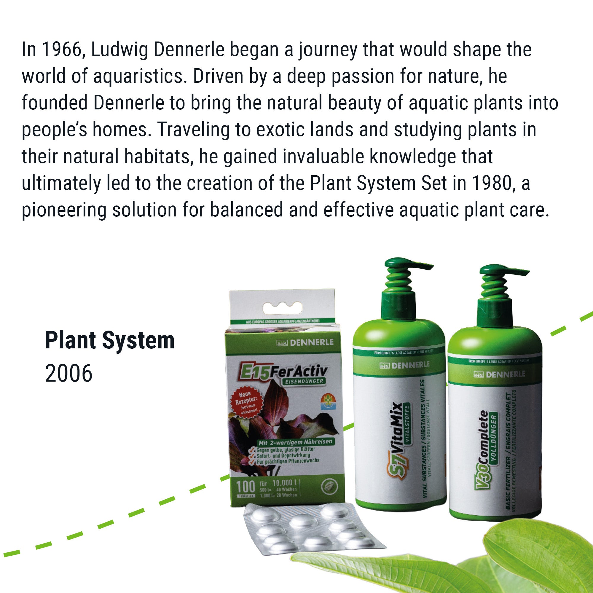 #en:Plant System Set Nano