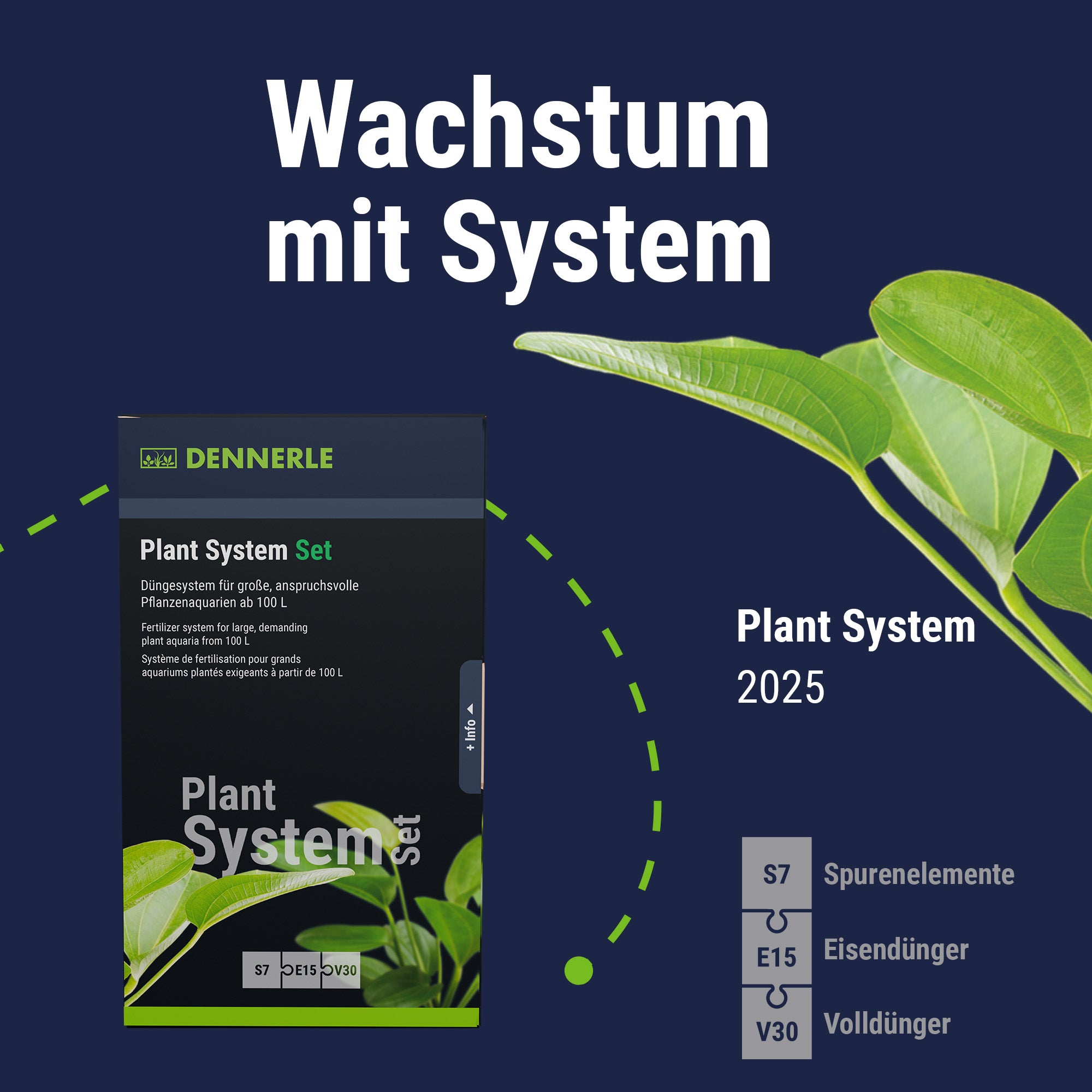 #de:Plant System Set Nano