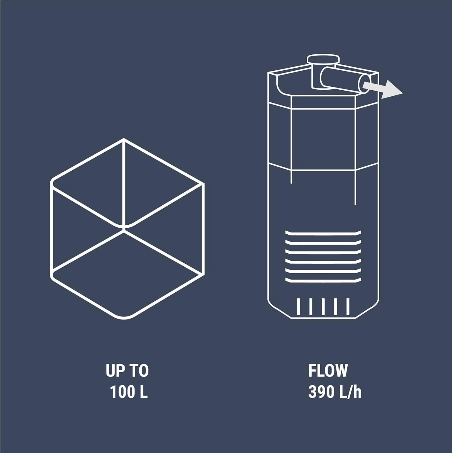 Dennerle Corner Filter 100