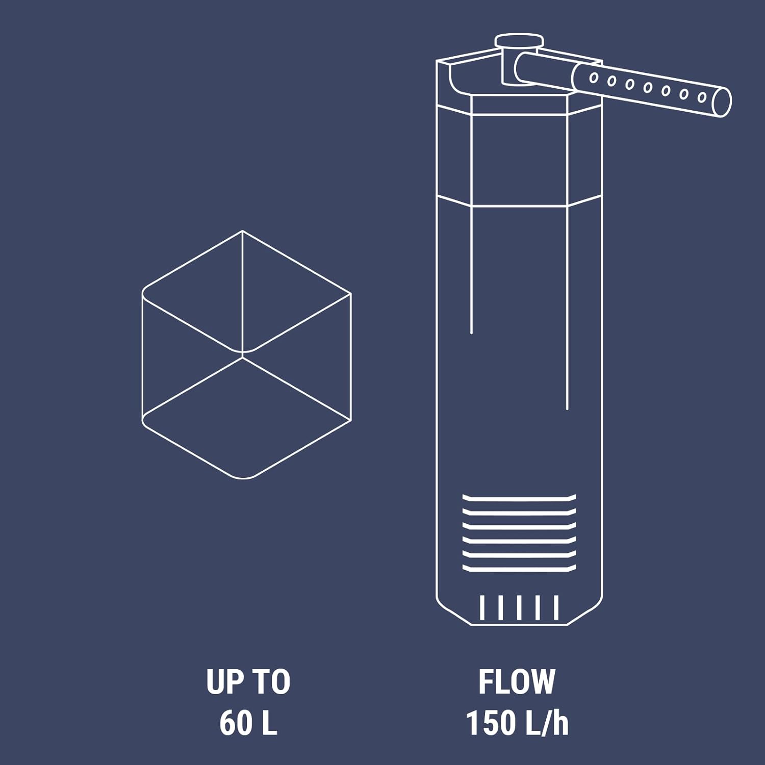 Dennerle Corner Filter 60