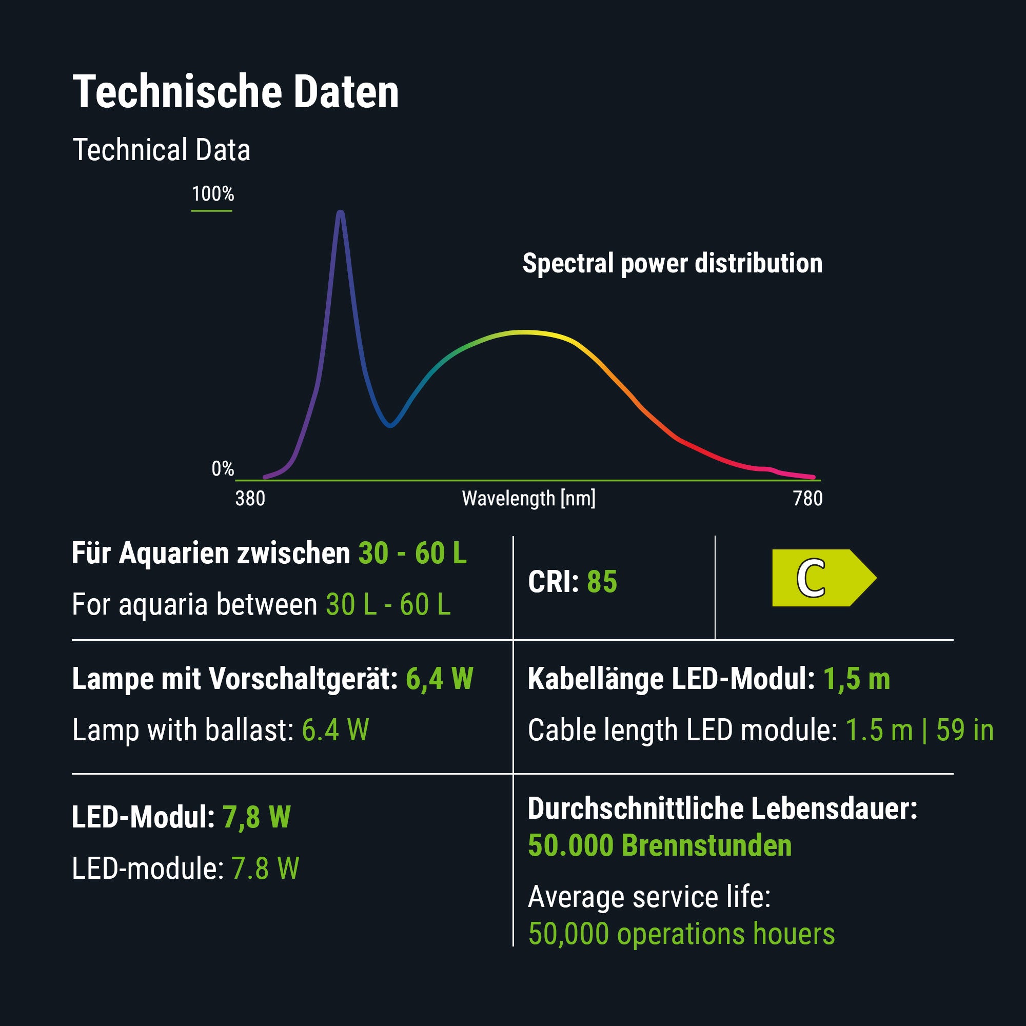 Dennerle Trocal Style Two#ausfuhrung_8-Watt