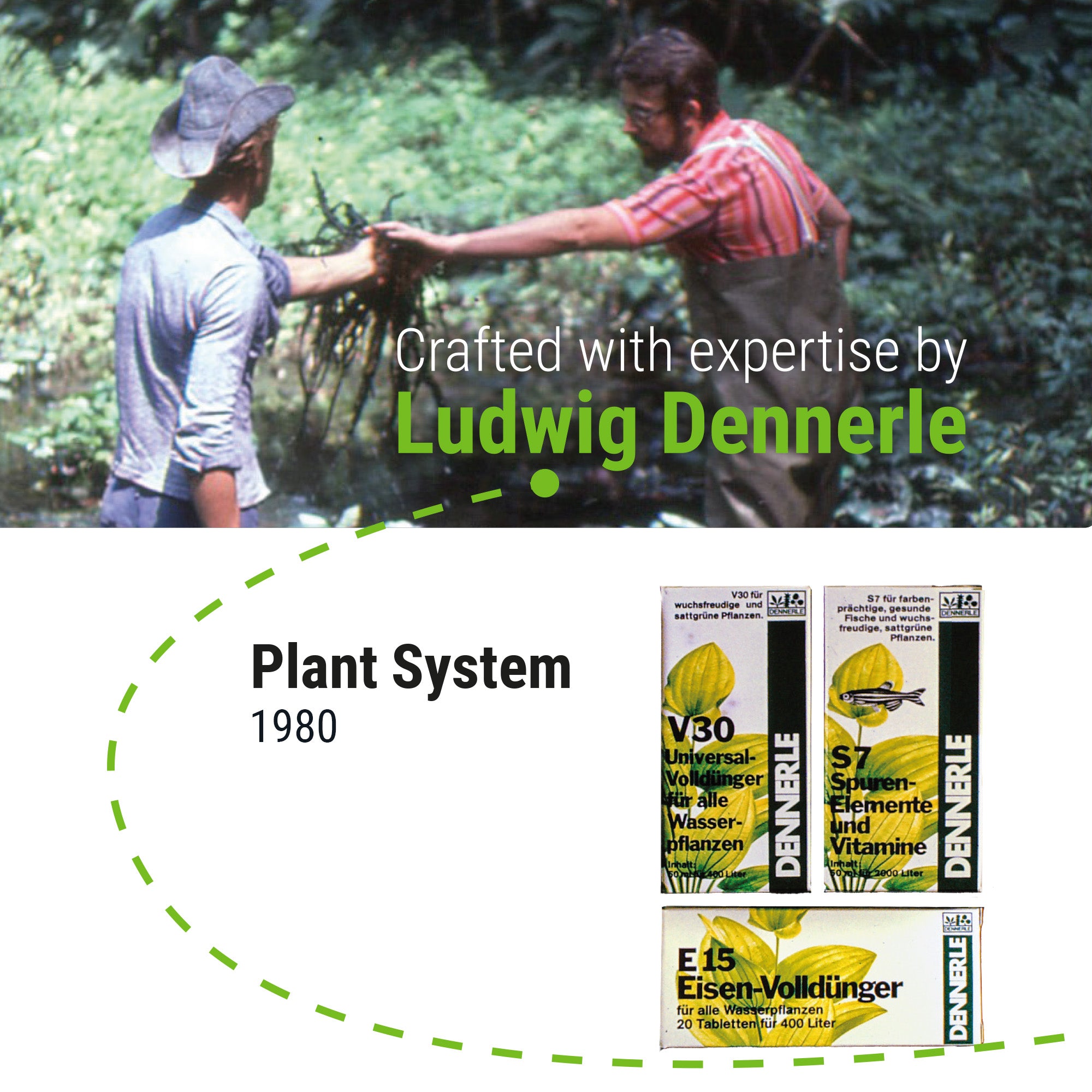 Plant System Set Nano