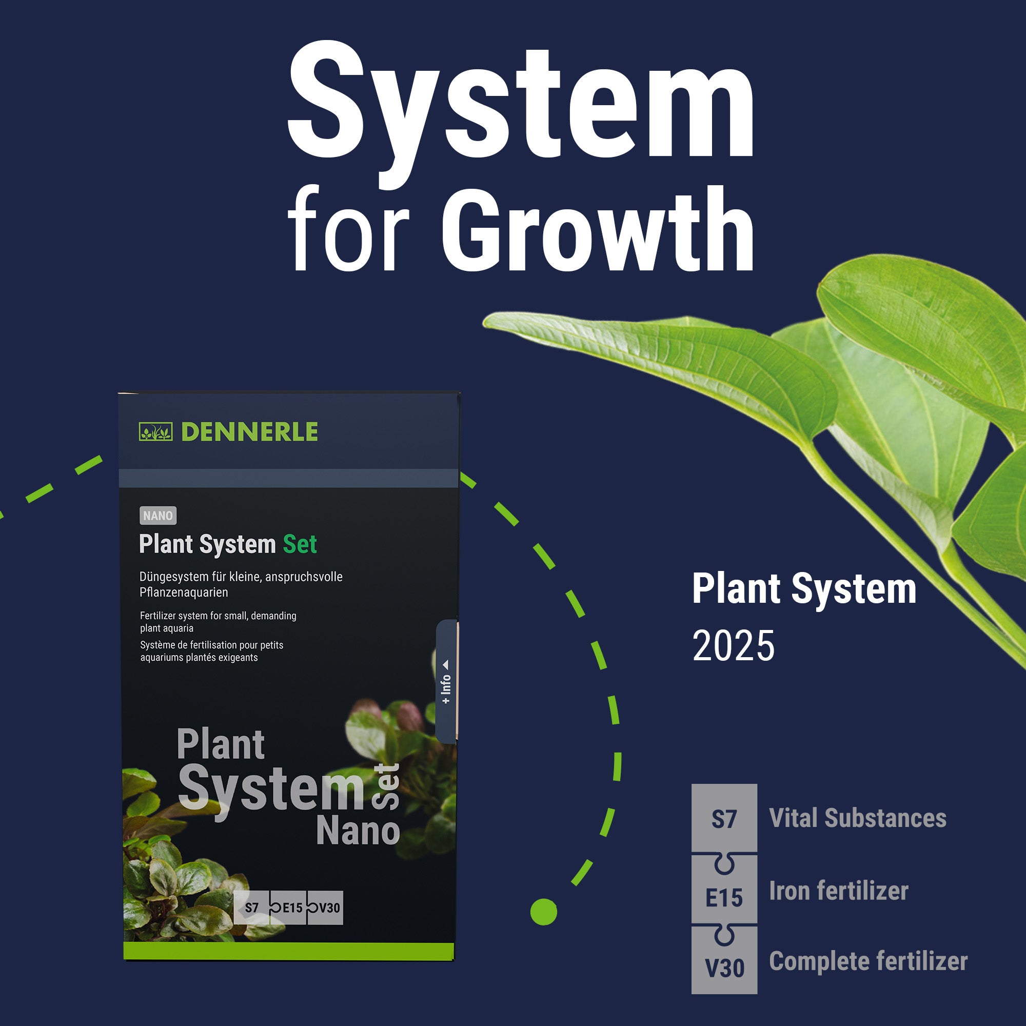 #en:Plant System Set Nano