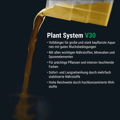 Dennerle Plant System Set