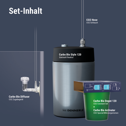 Dennerle Carbo Bio Style 120 - Set Inhalt